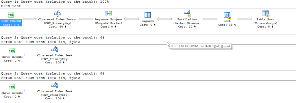 SQL Smackdown!!! Cursors VS Loops – SQL Undercover