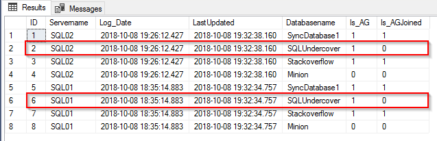 2018-10-08 19_37_26-DC01 on CATACLYSM - Virtual Machine Connection