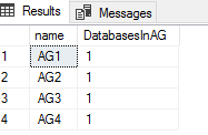 2019-06-13 20_38_32-SQLQuery3.sql - SQL01.master (SQLUNDERCOVER_Administrator (68))_ - Microsoft SQL
