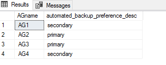 2019-06-13 20_40_40-SQLQuery3.sql - SQL01.master (SQLUNDERCOVER_Administrator (68))_ - Microsoft SQL