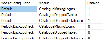 2019-05-16 20_33_47-SQLQuery10.sql - SQL01.SQLUndercover (SQLUNDERCOVER_Administrator (72)) - Micros