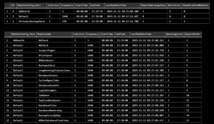 Introducing: The SQLUndercover Inspector – SQL Undercover