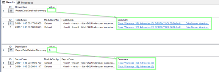 Undercover Inspector V2 – SQL Undercover