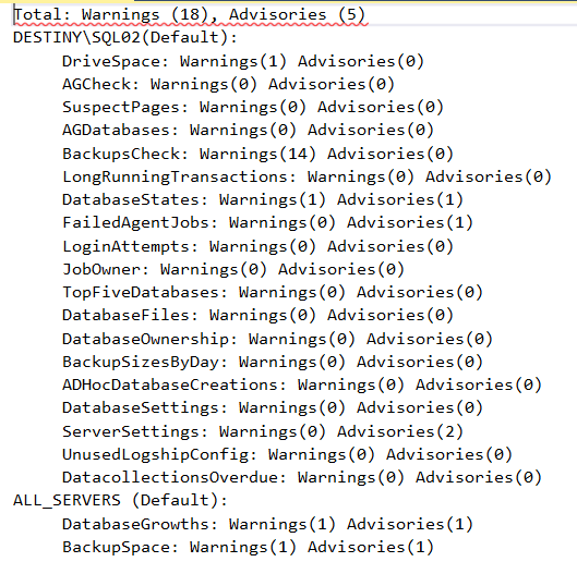 Undercover Inspector V2 – SQL Undercover